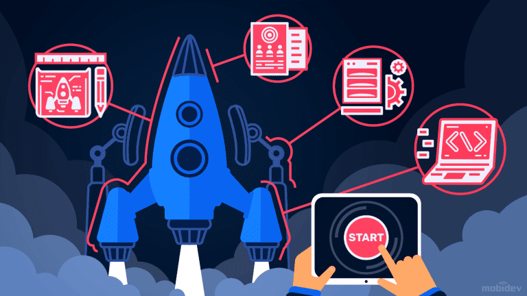 Software Development Product Launch Software Development Product Launch