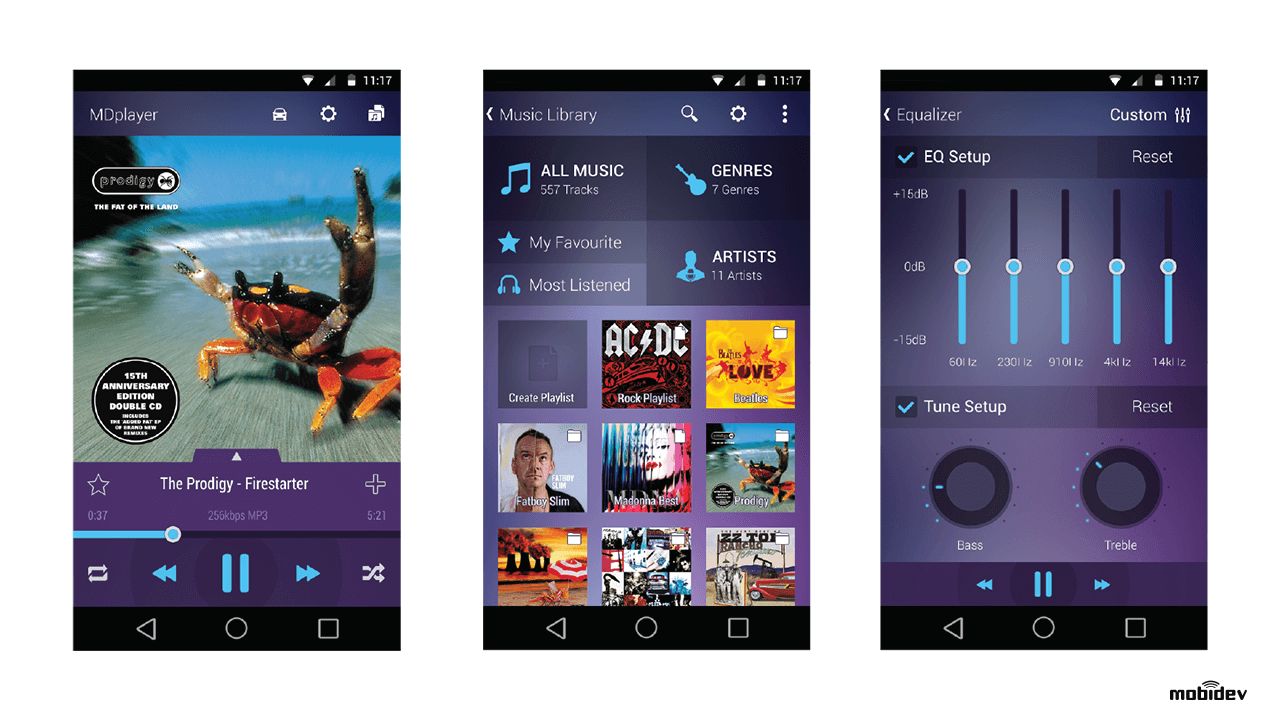 Visualization stage of UI/UX design process Visualization stage of UI/UX design process